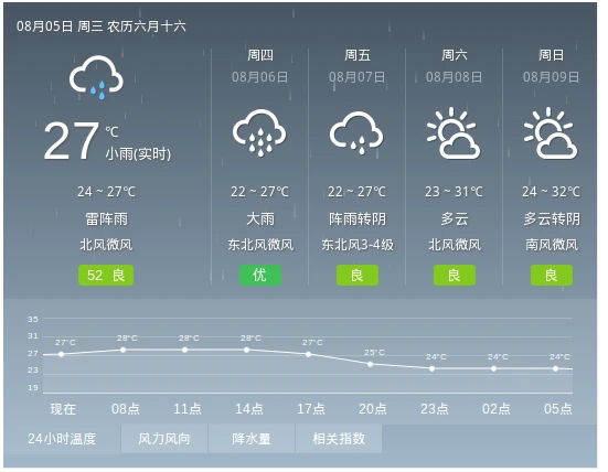 如何利用篮球背景改善投篮命中率_1