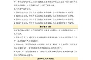 篮球计划和训练教案设计